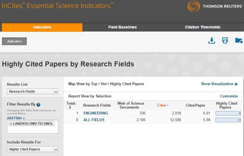 我校工程学科ESI排名前1%继续提升
